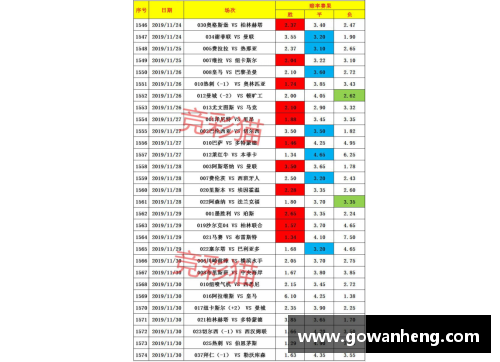 DG真人德甲最新积分榜_沙尔克大胜,莱比锡输给多特,拜仁保住榜首